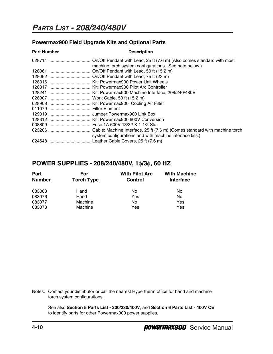 Service manual | Hypertherm Powermax900 Service Manual User Manual | Page 67 / 107