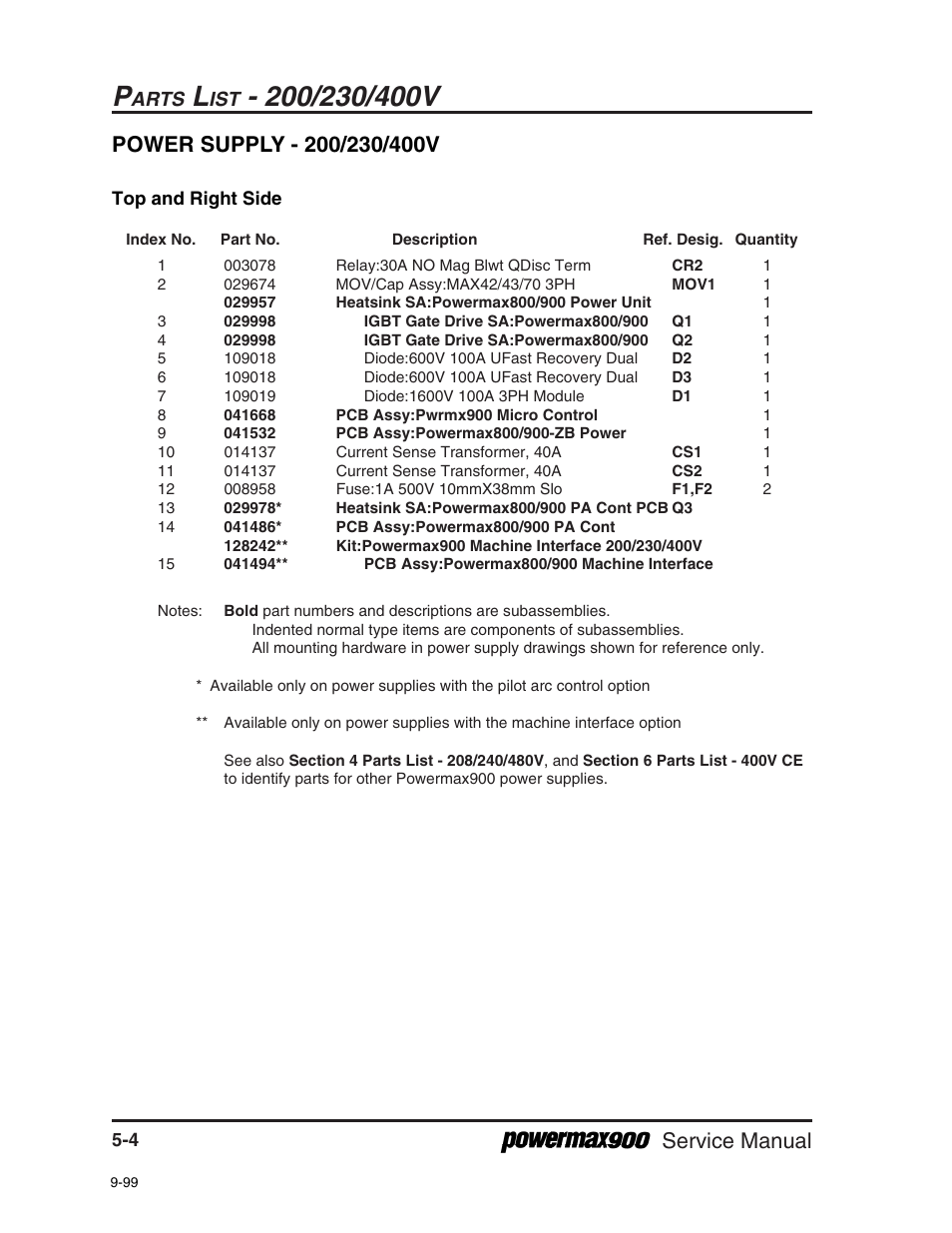 Service manual, Arts | Hypertherm Powermax900 Service Manual User Manual | Page 73 / 107