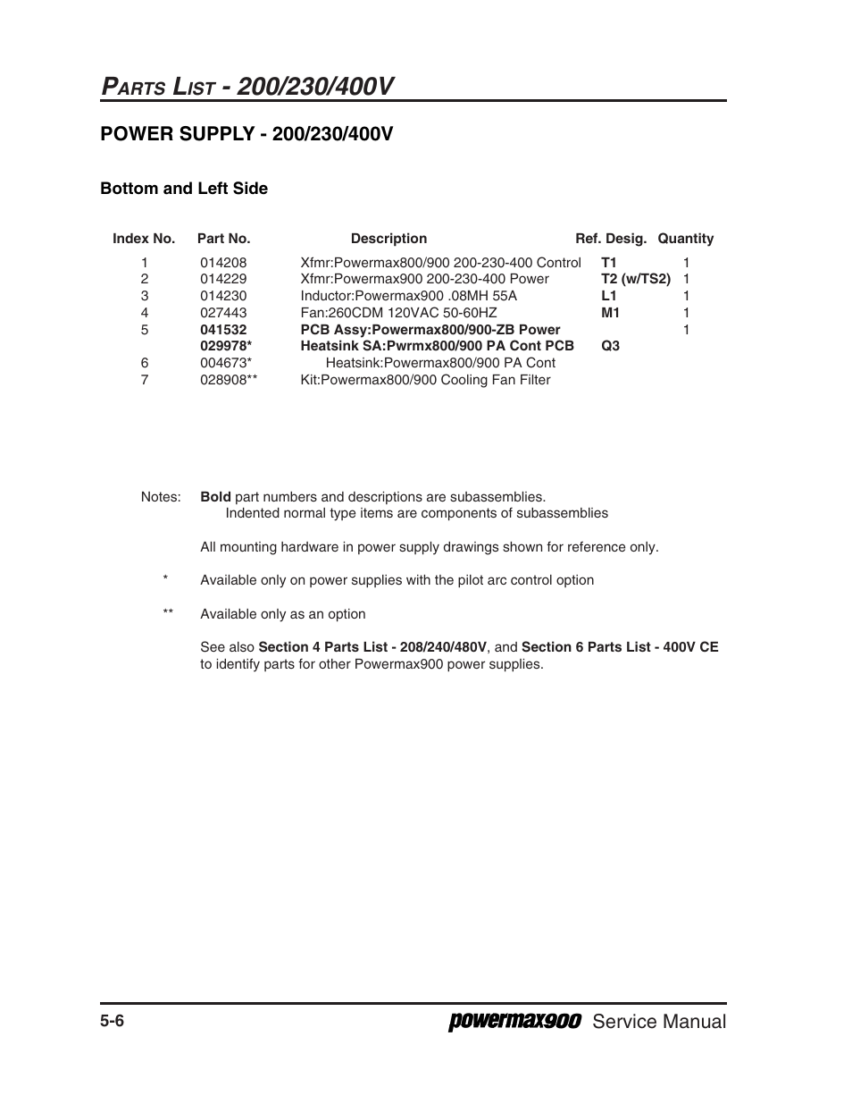 Service manual, Arts | Hypertherm Powermax900 Service Manual User Manual | Page 75 / 107