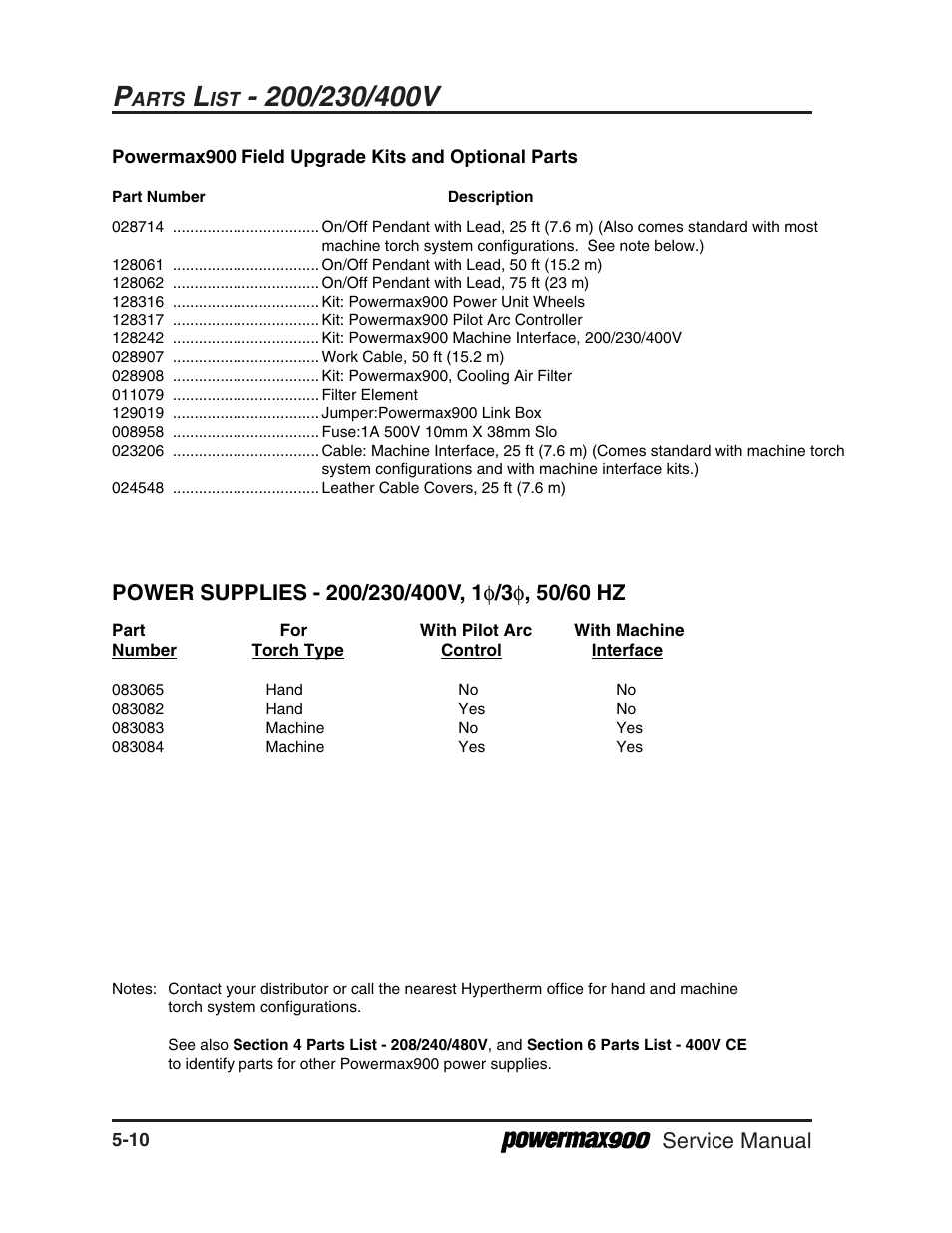 Service manual | Hypertherm Powermax900 Service Manual User Manual | Page 79 / 107