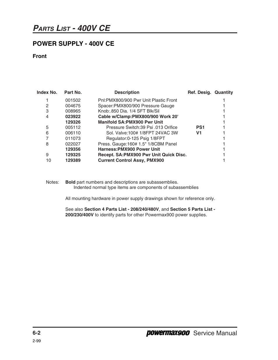 400v ce, Service manual, Power supply - 400v ce | Arts | Hypertherm Powermax900 Service Manual User Manual | Page 83 / 107