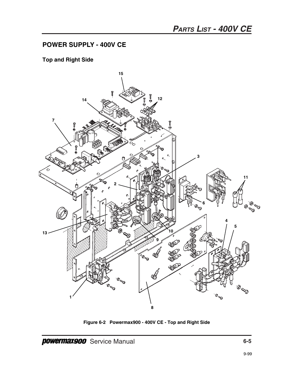 400v ce, Service manual, Power supply - 400v ce | Hypertherm Powermax900 Service Manual User Manual | Page 86 / 107