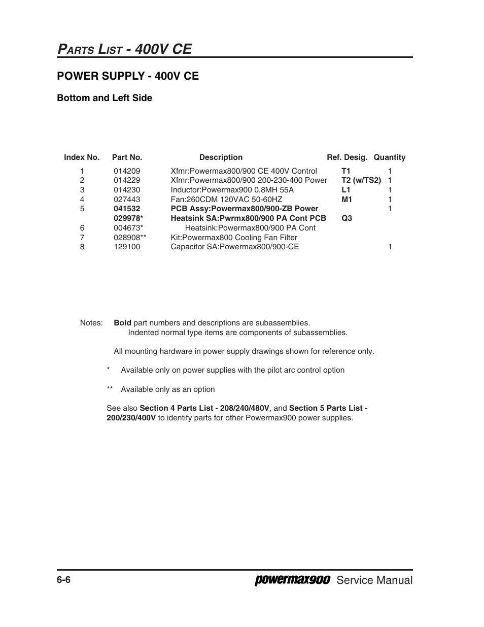 400v ce, Service manual, Power supply - 400v ce | Arts | Hypertherm Powermax900 Service Manual User Manual | Page 87 / 107