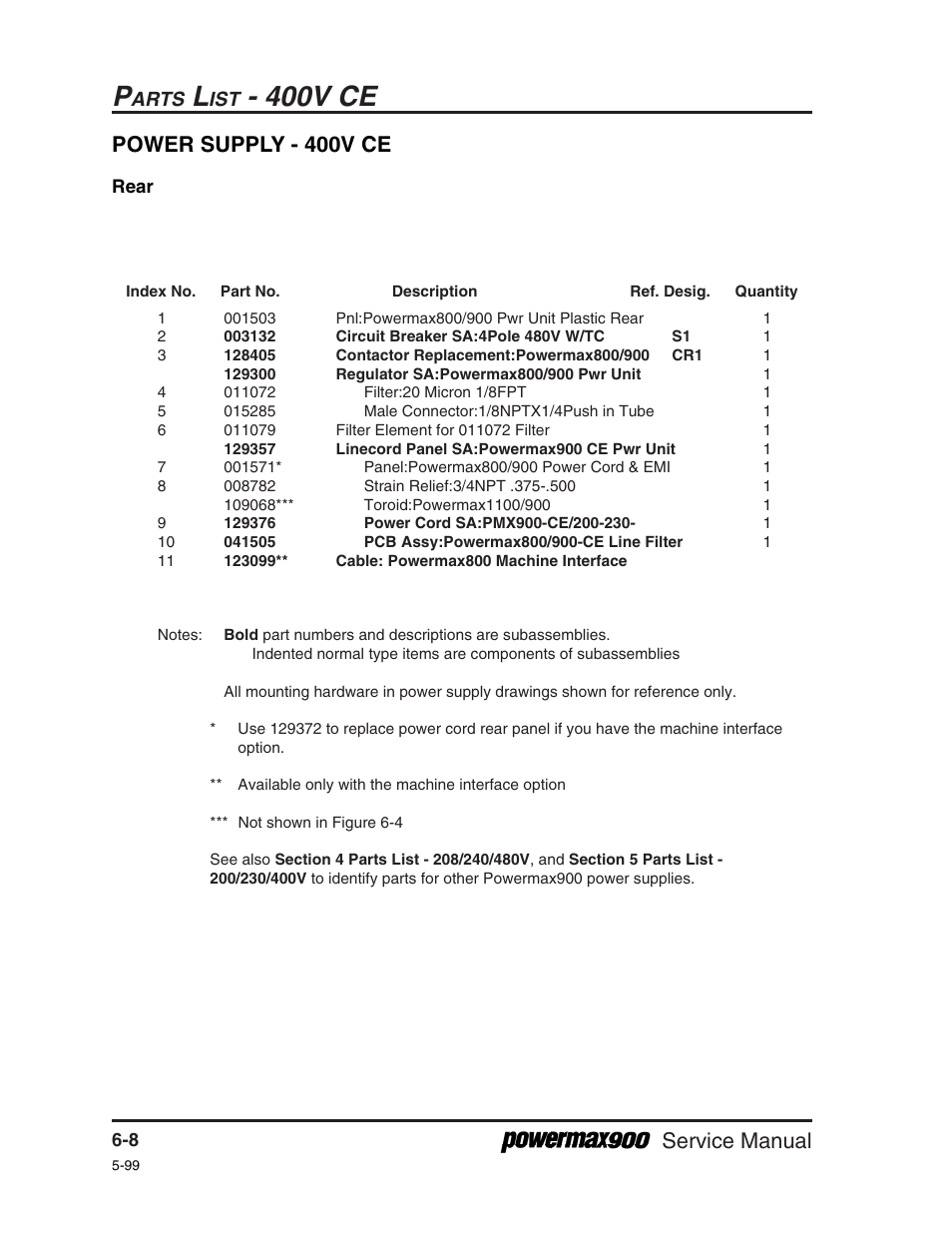 400v ce, Service manual, Power supply - 400v ce | Arts | Hypertherm Powermax900 Service Manual User Manual | Page 89 / 107