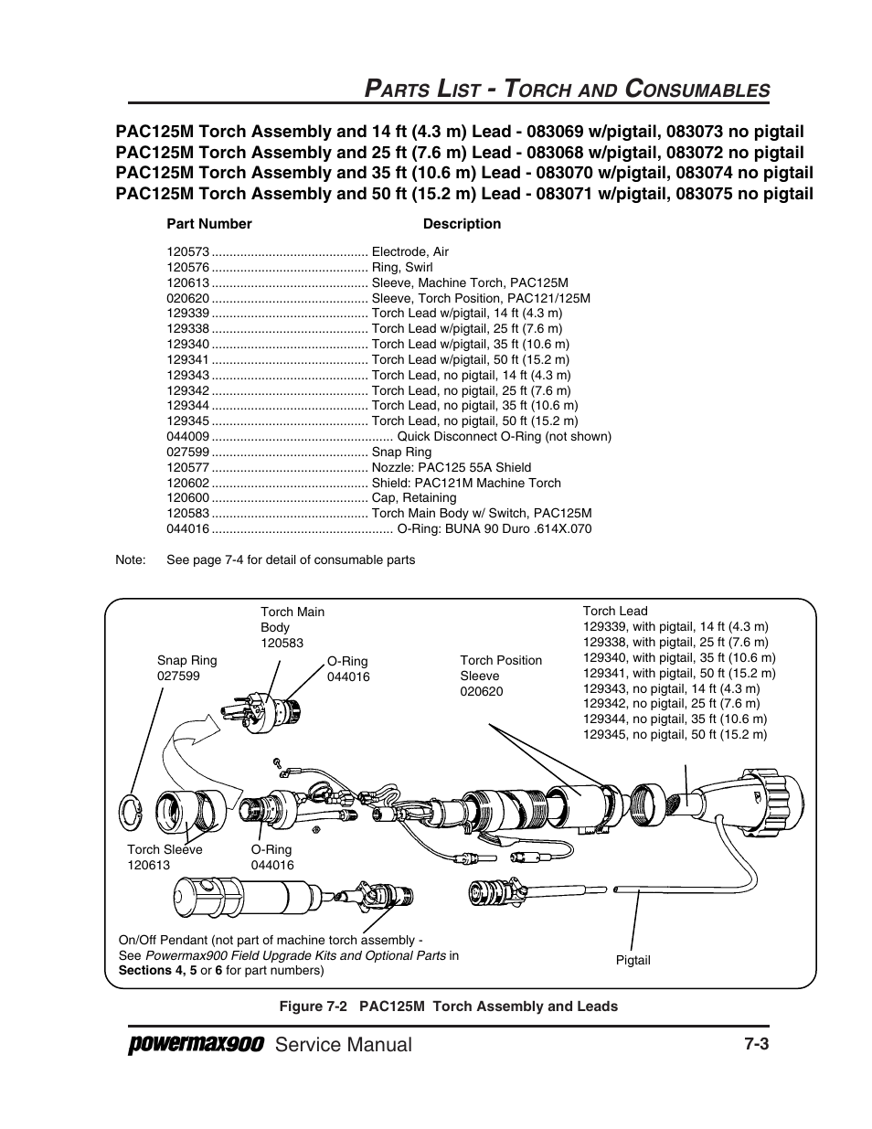 Hypertherm Powermax900 Service Manual User Manual | Page 96 / 107