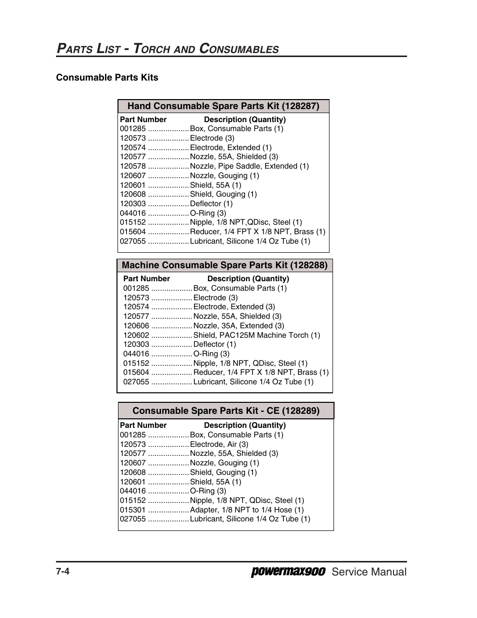 Hypertherm Powermax900 Service Manual User Manual | Page 97 / 107