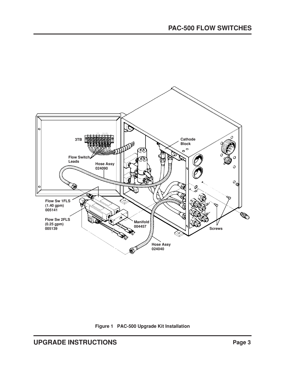 Upgrade instructions pac-500 flow switches, Page 3 | Hypertherm PAC500 Flow Switch Upgrade User Manual | Page 5 / 5