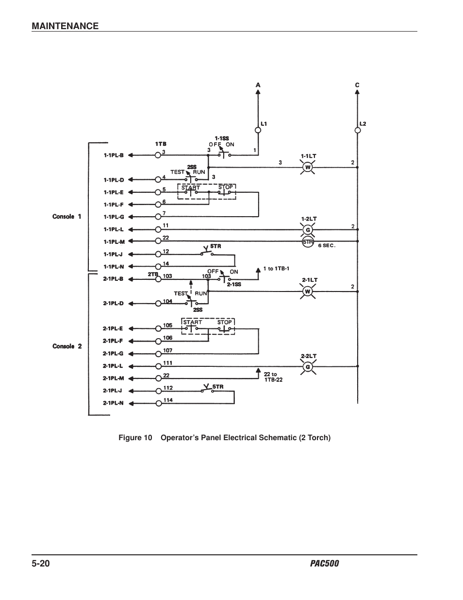 Hypertherm PAC500 Water Injection Plasma Cutting System User Manual | Page 61 / 96