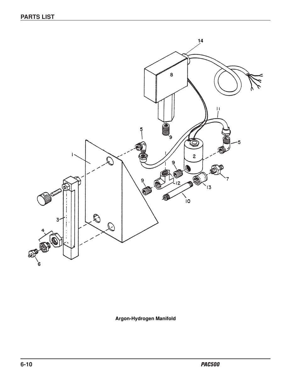 Argon-hydrogen manifold -10 | Hypertherm PAC500 Water Injection Plasma Cutting System User Manual | Page 71 / 96