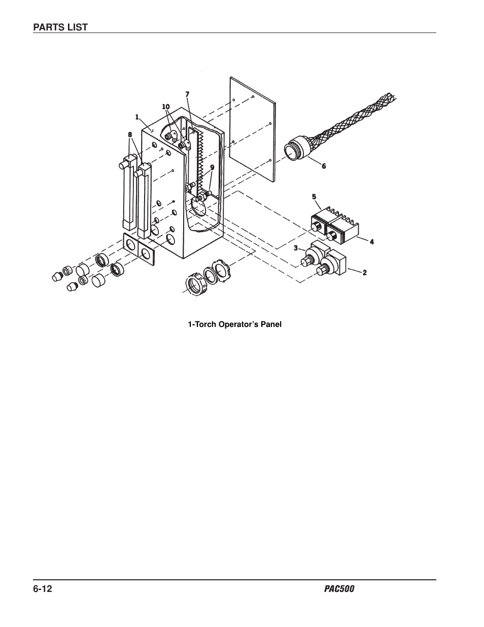 Operator’s panel (1-torch) -12 | Hypertherm PAC500 Water Injection Plasma Cutting System User Manual | Page 73 / 96