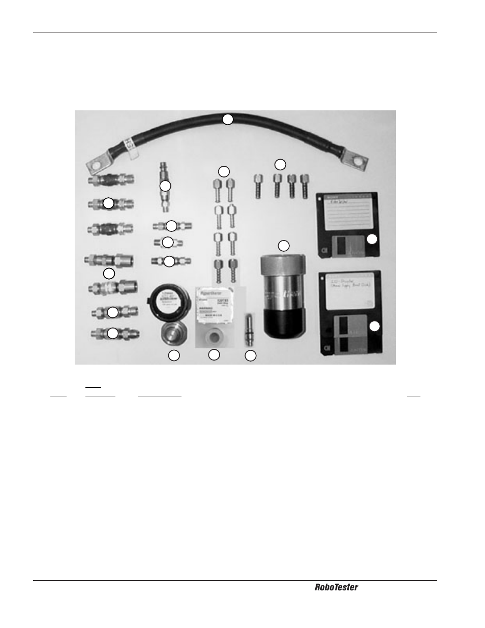 Parts list - items 1-16 -2, Parts list – items 1-16 -2 | Hypertherm RoboTester Troubleshooting Kit User Manual | Page 38 / 41