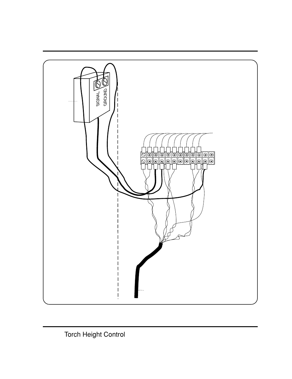 Figure 1a-1, Connections to max100 or max100, Thc-2 torch height control | Page 1a-3 | Hypertherm THC2 Torch Height Control User Manual | Page 16 / 41