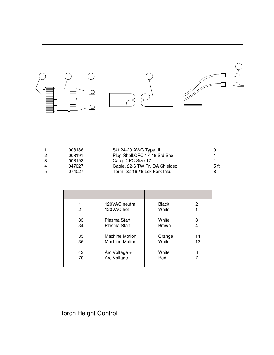 Thc-2 interconnect cable - #023264 -3, Figure 3-1, Thc-2 control cable - max100/100 | Parts list, Thc-2 torch height control | Hypertherm THC2 Torch Height Control User Manual | Page 34 / 41