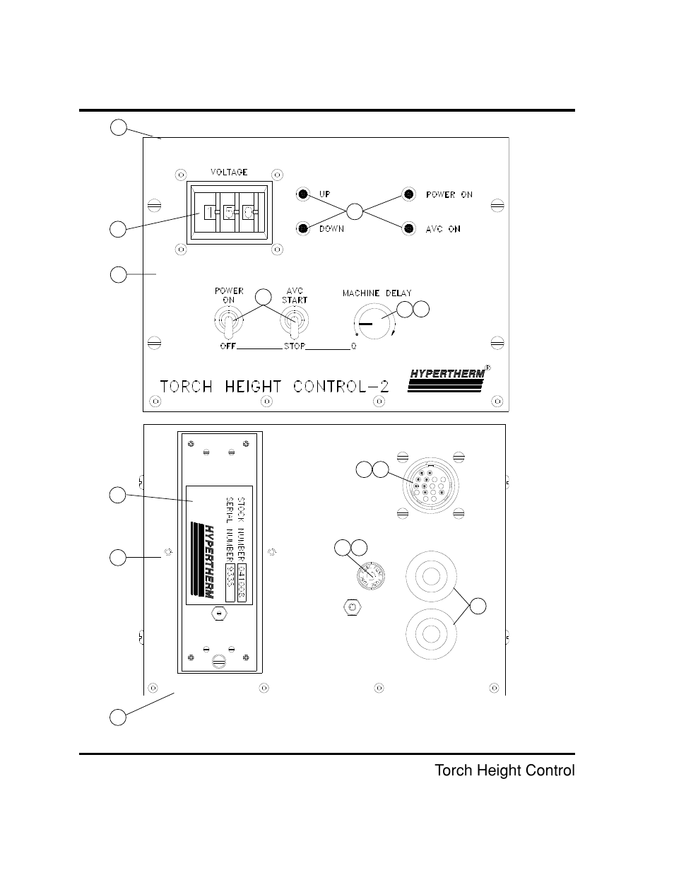 Figure 3-2, Thc-2 front and rear panels -4, Parts list | Thc-2 torch height control | Hypertherm THC2 Torch Height Control User Manual | Page 35 / 41