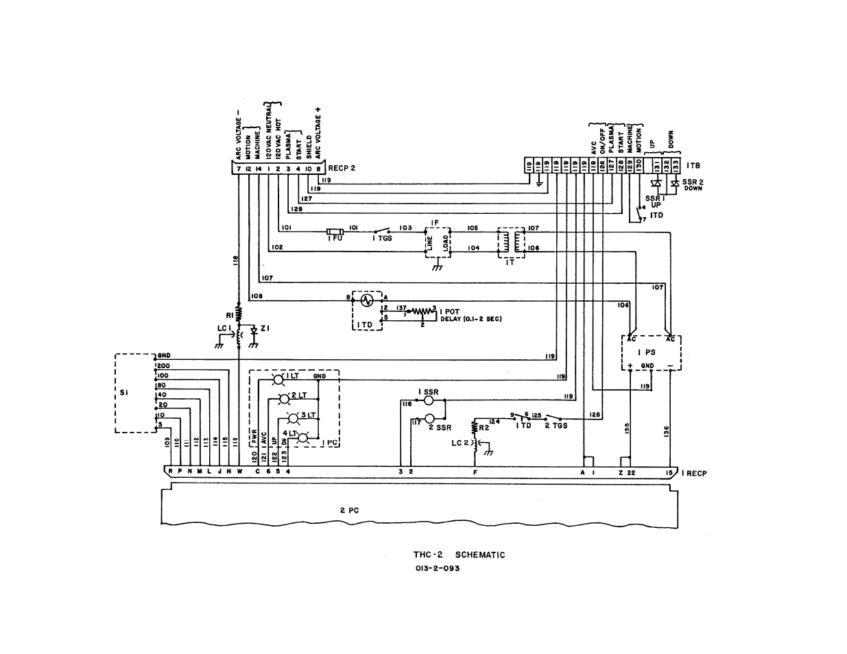 Thc2 schematic | Hypertherm THC2 Torch Height Control User Manual | Page 40 / 41