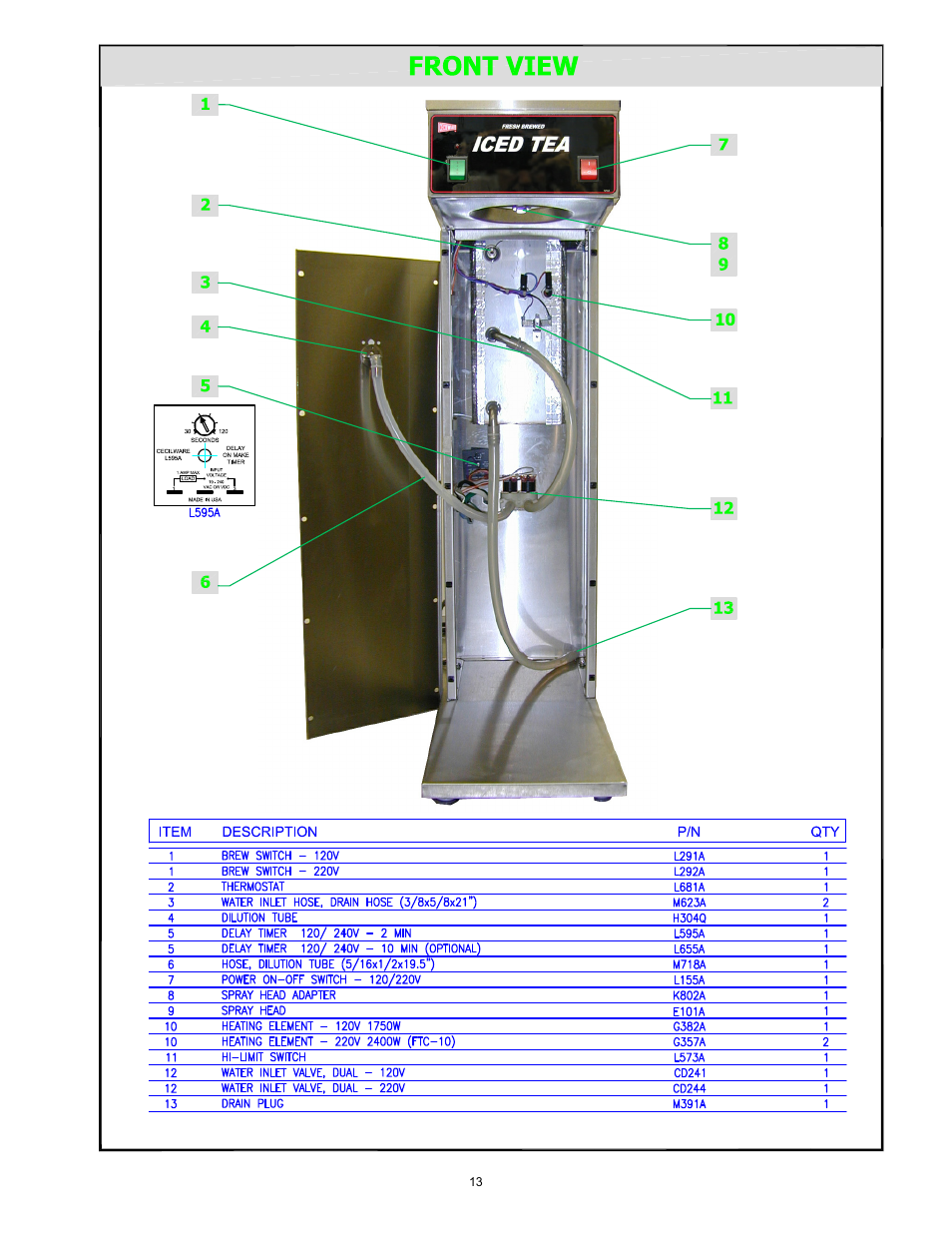 Cecilware FTC-3-N User Manual | Page 13 / 17