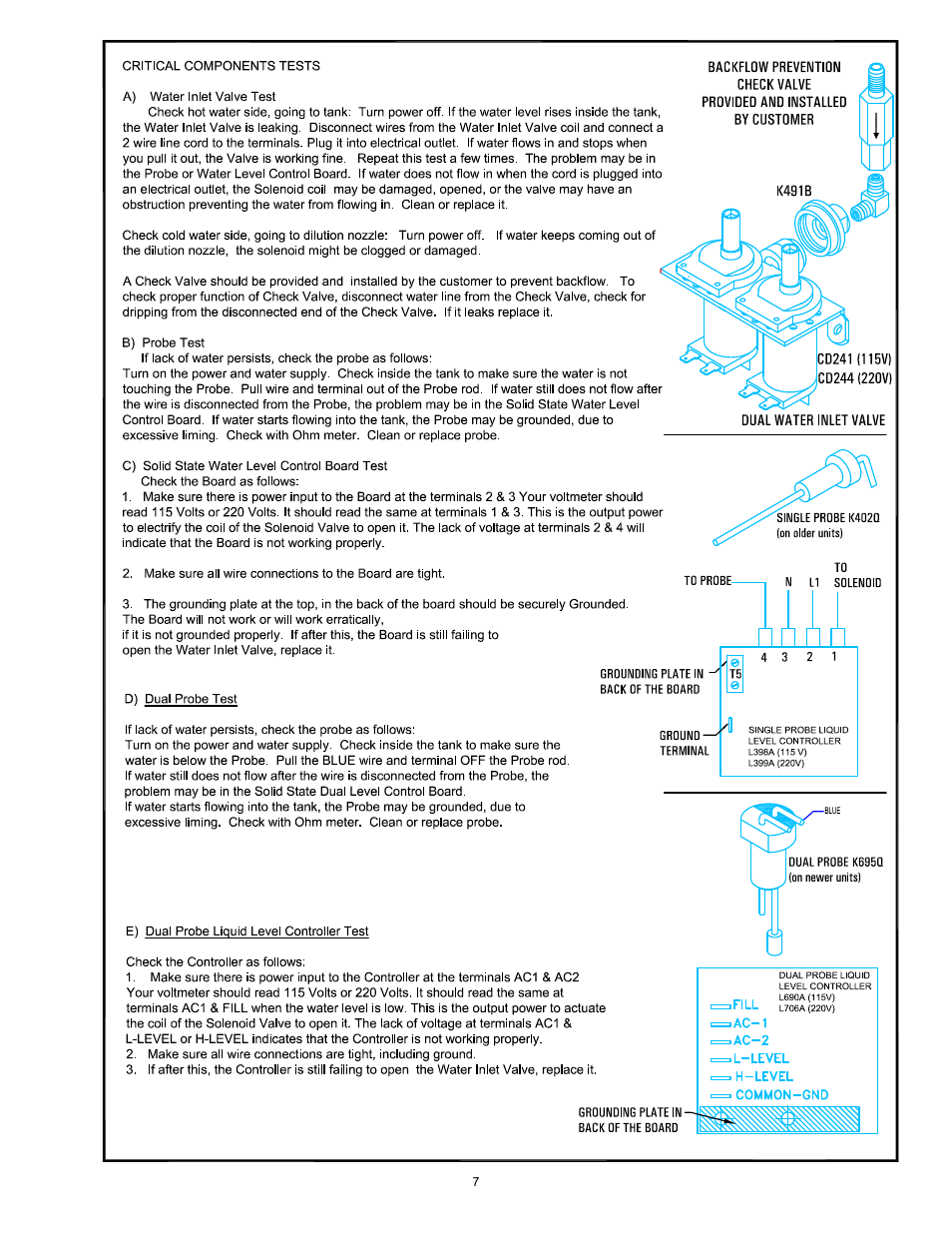 Cecilware FTC-3-N User Manual | Page 7 / 17