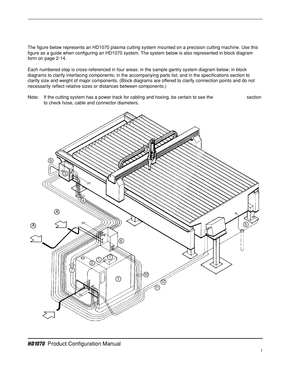 Ordering information | Hypertherm HD1070 Product Configuration User Manual | Page 16 / 28