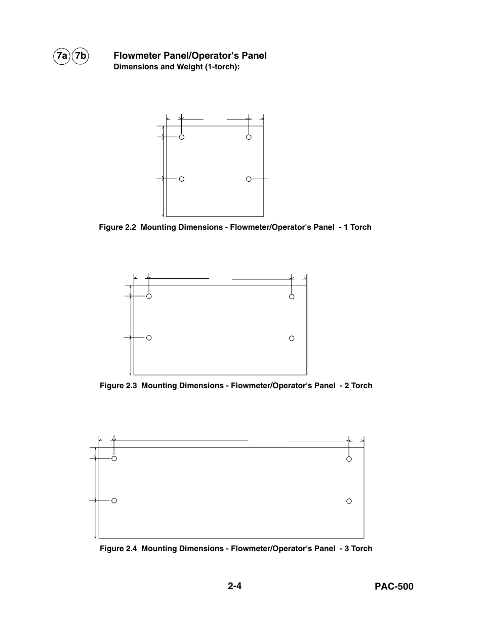 Figure 2.2, Figure 2.3, Figure 2.4 | Flowmeter panel/operator's panel -4 | Hypertherm PAC500 Product Configuration User Manual | Page 43 / 58