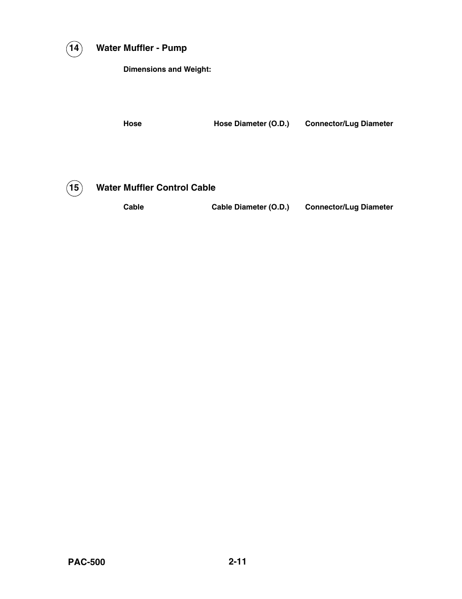 Water muffler - pump -11, Water muffler control cable -11 | Hypertherm PAC500 Product Configuration User Manual | Page 50 / 58