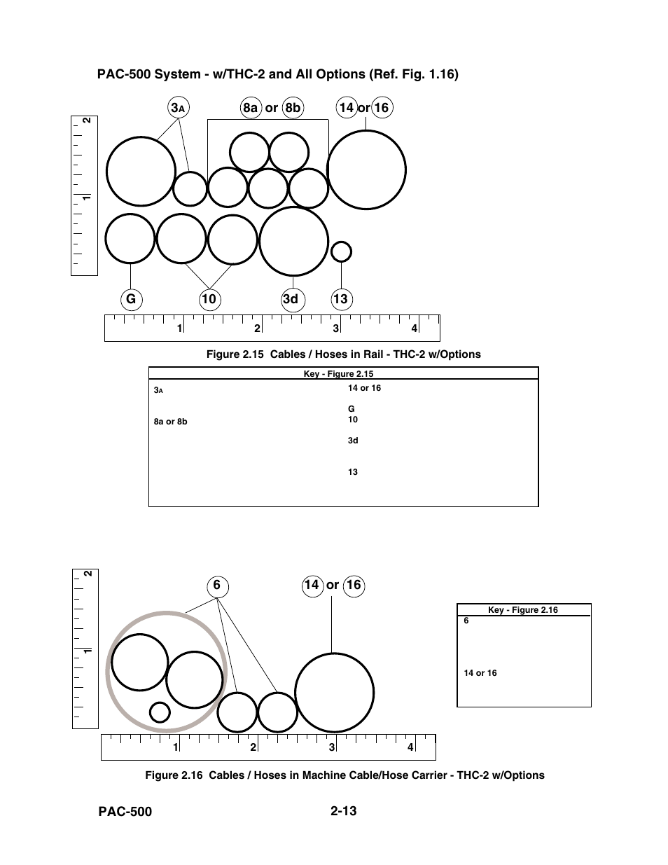 Figure 2.15, Cables / hoses in rail - thc-2 w/options -13, Figure 2.16 | Hypertherm PAC500 Product Configuration User Manual | Page 52 / 58