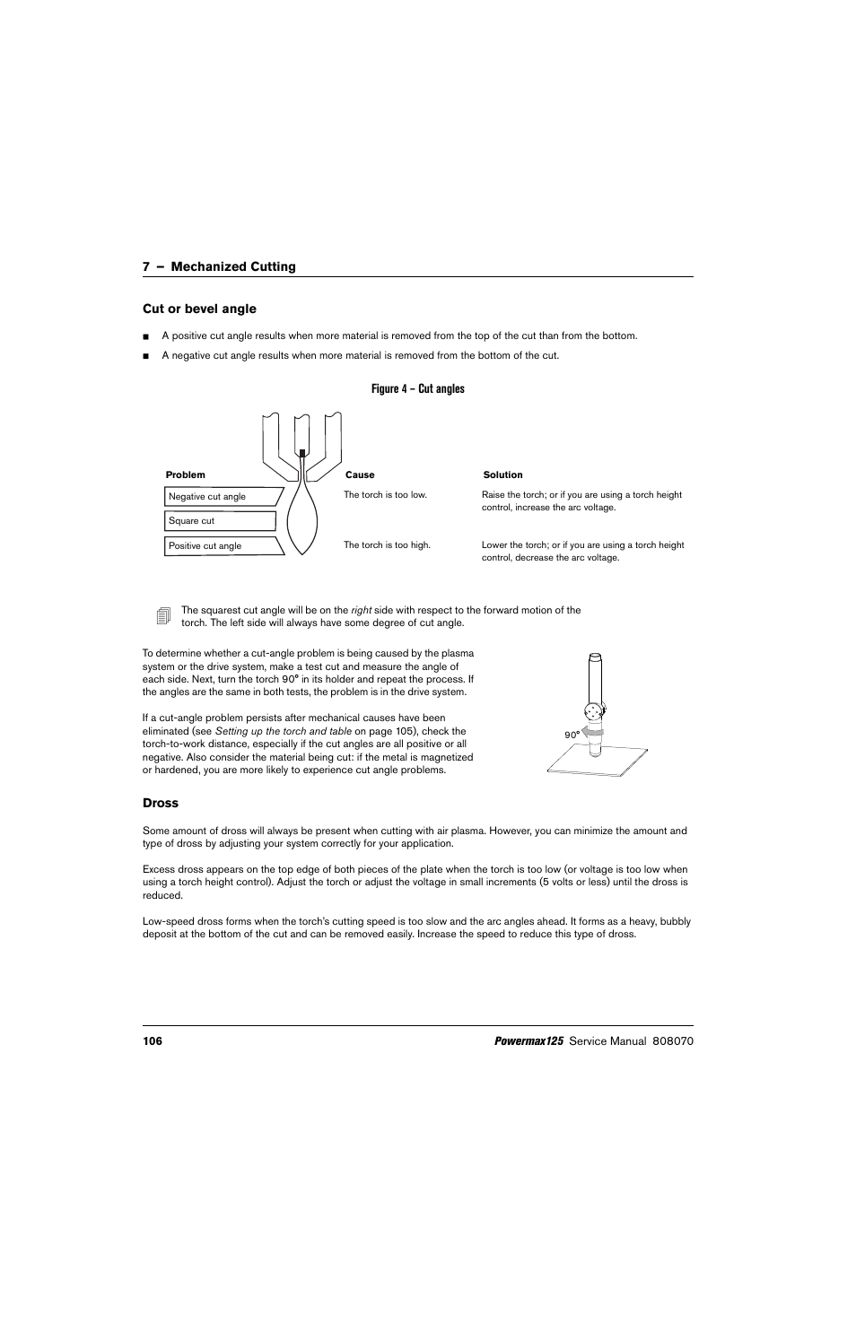 Cut or bevel angle, Dross | Hypertherm Powermax125 Service Manua User Manual | Page 106 / 317