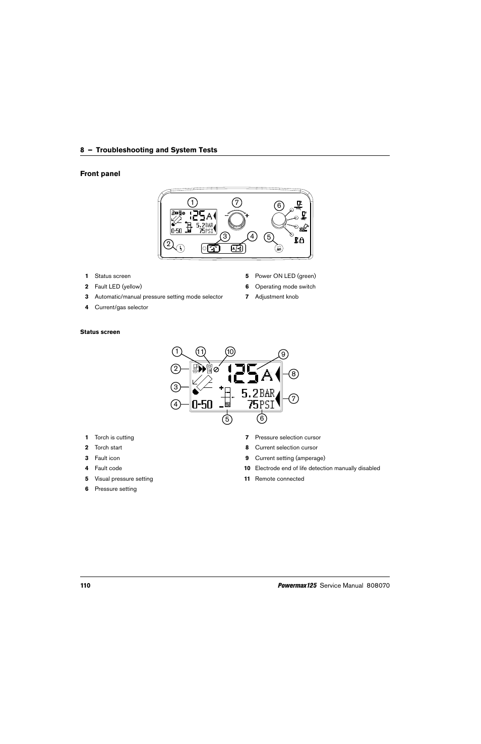 Front panel, Status screen | Hypertherm Powermax125 Service Manua User Manual | Page 110 / 317