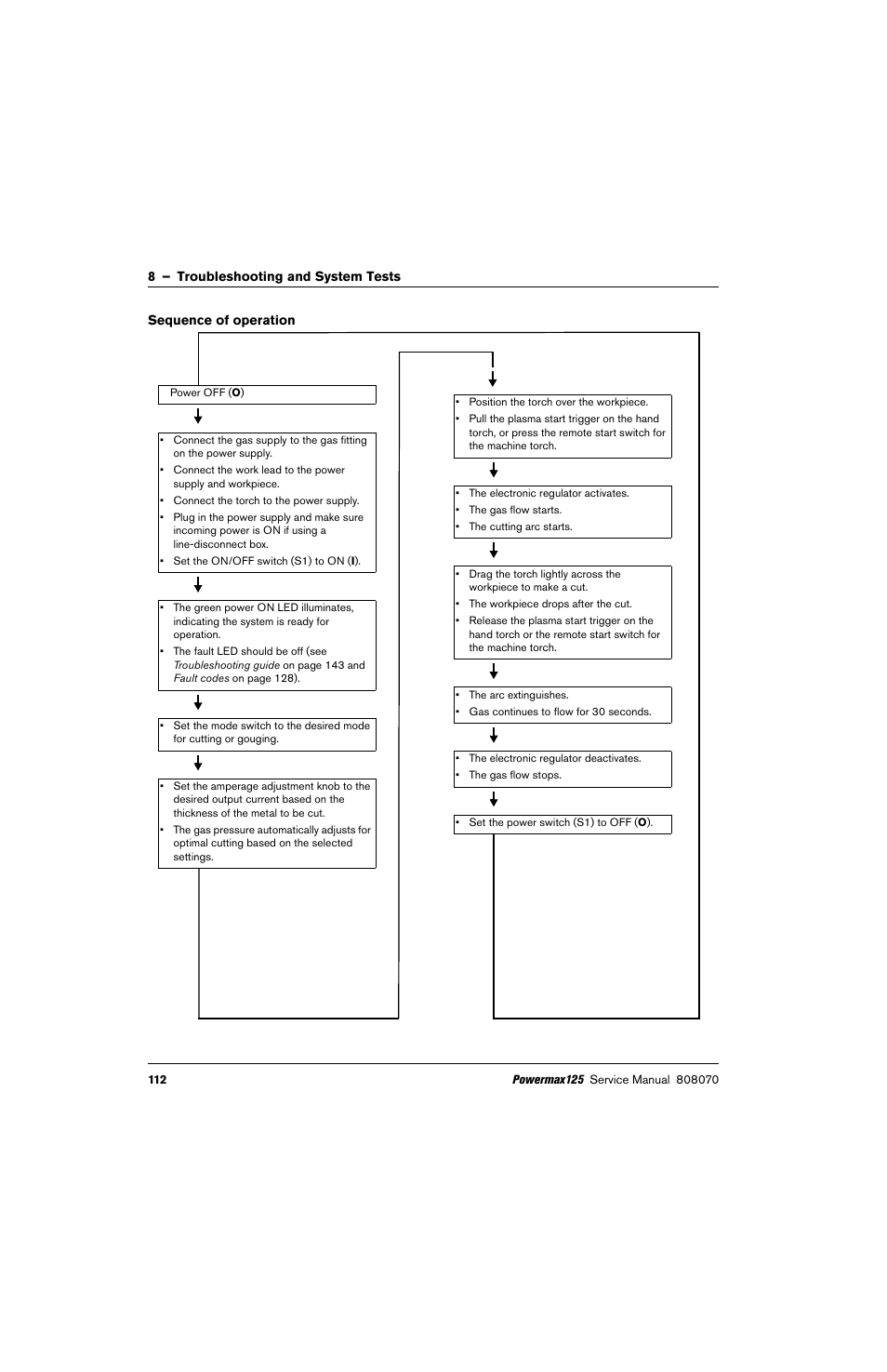 Sequence of operation | Hypertherm Powermax125 Service Manua User Manual | Page 112 / 317