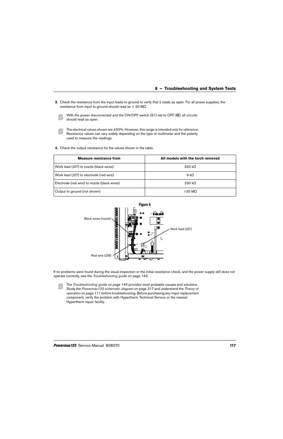 8 – troubleshooting and system tests, Figure 6 | Hypertherm Powermax125 Service Manua User Manual | Page 117 / 317