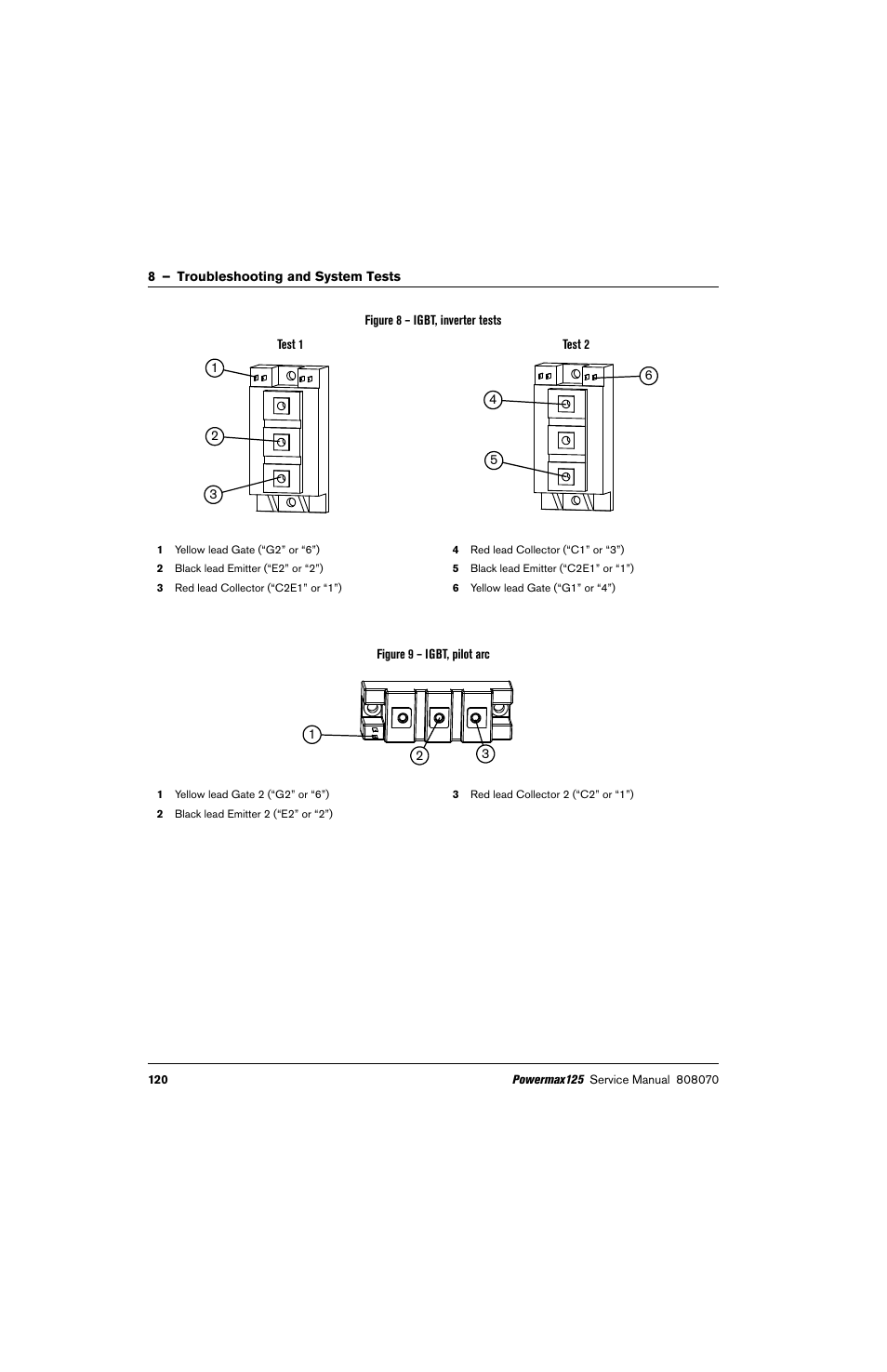Figure 8, Figure 9, Figure 8 and figure 9 de | Hypertherm Powermax125 Service Manua User Manual | Page 120 / 317