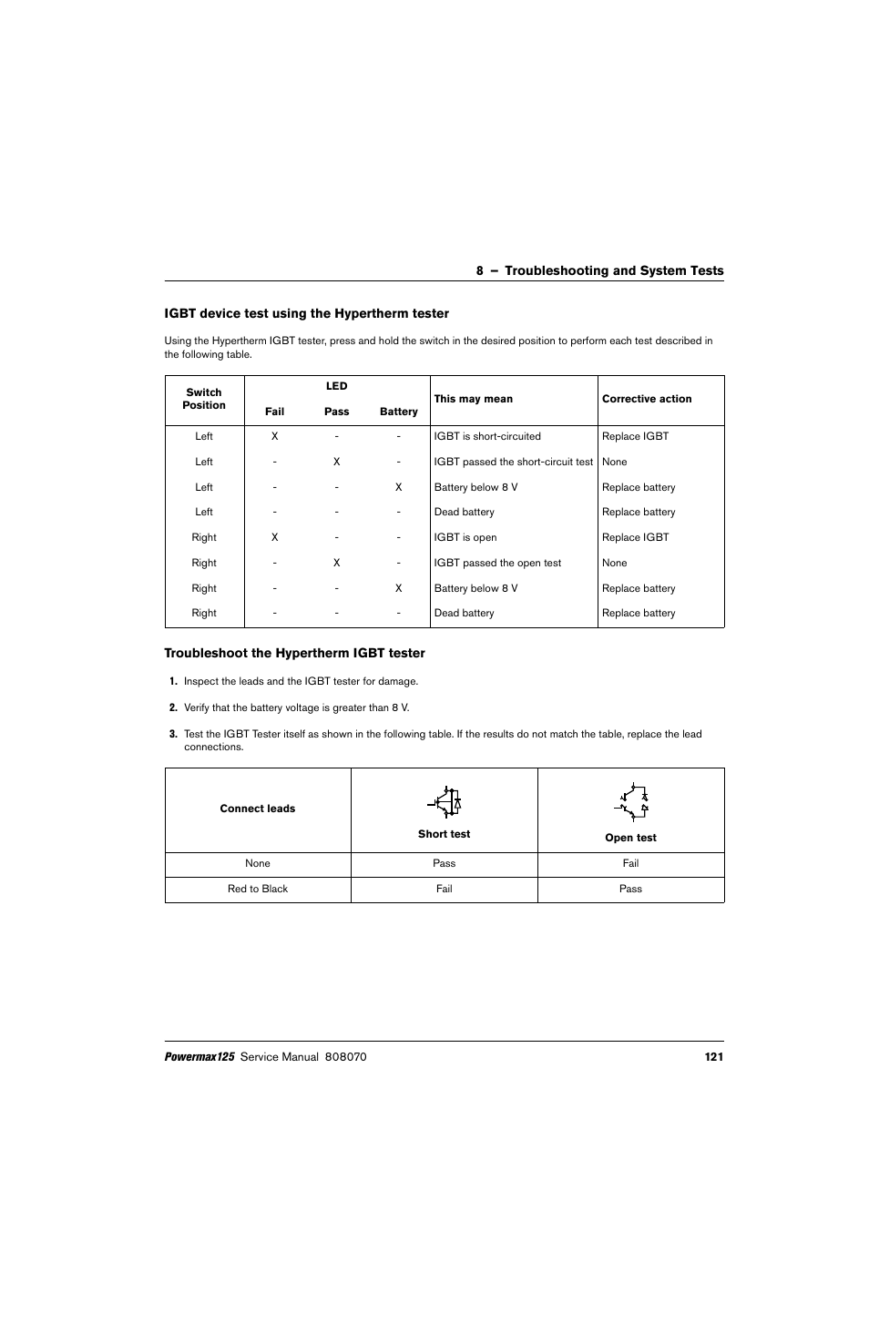 Igbt device test using the hypertherm tester, Troubleshoot the hypertherm igbt tester | Hypertherm Powermax125 Service Manua User Manual | Page 121 / 317