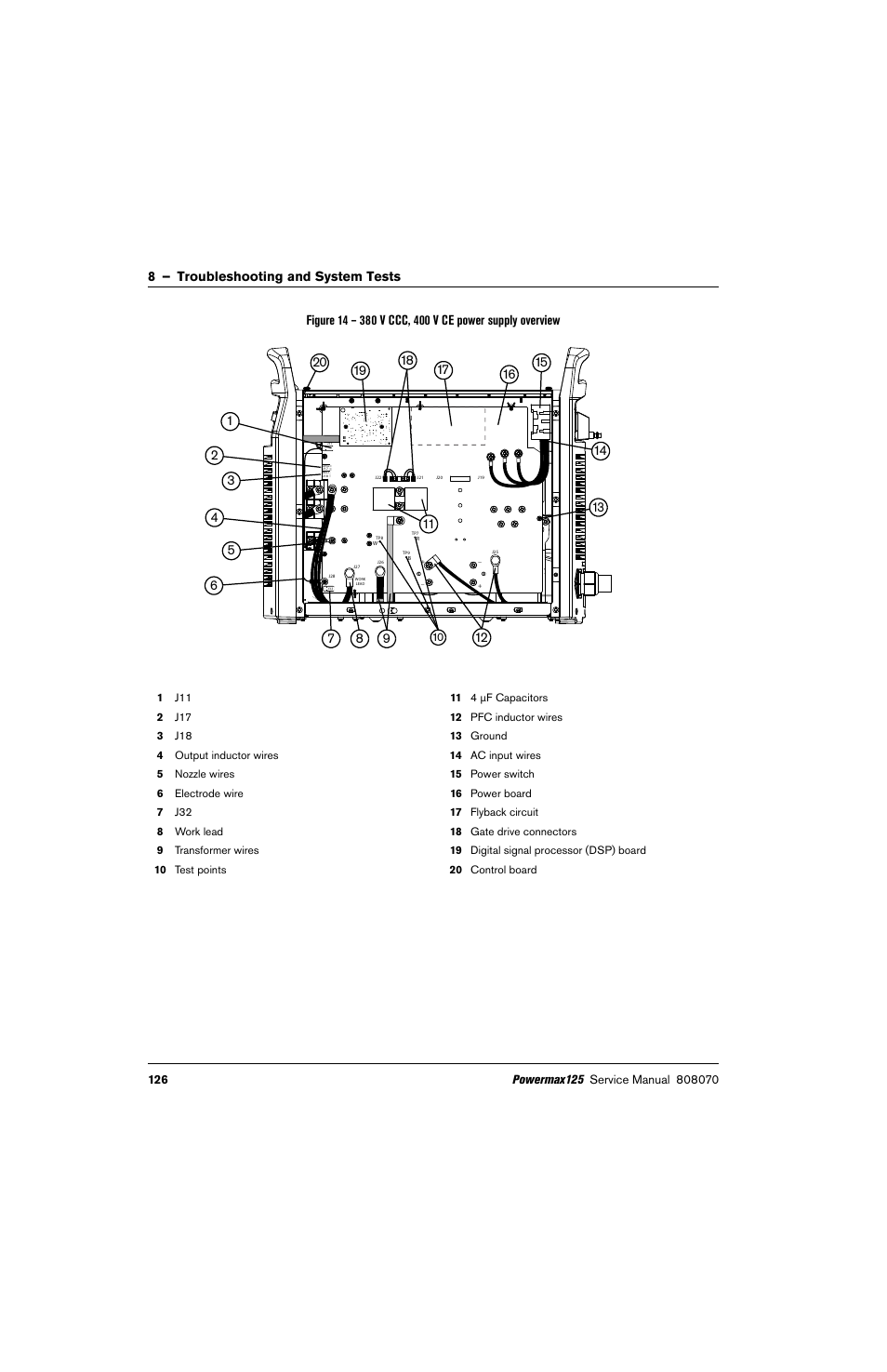 Hypertherm Powermax125 Service Manua User Manual | Page 126 / 317