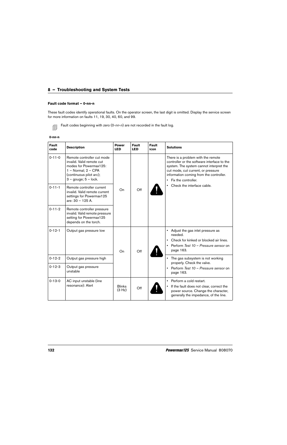 Fault code format – 0-nn-n | Hypertherm Powermax125 Service Manua User Manual | Page 132 / 317