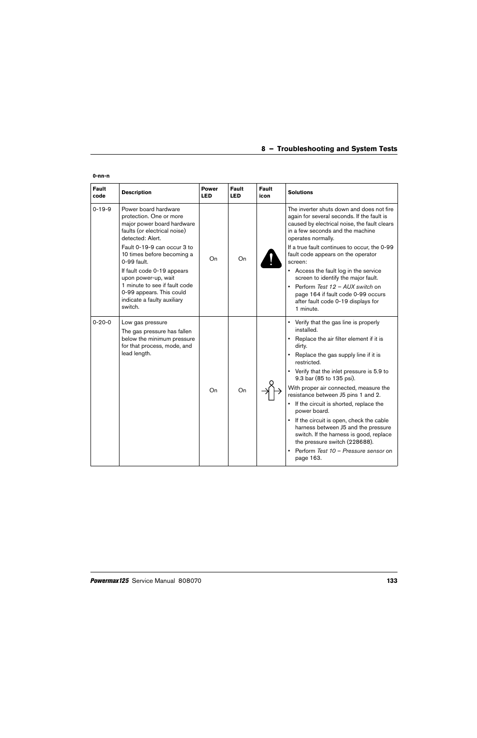 Hypertherm Powermax125 Service Manua User Manual | Page 133 / 317
