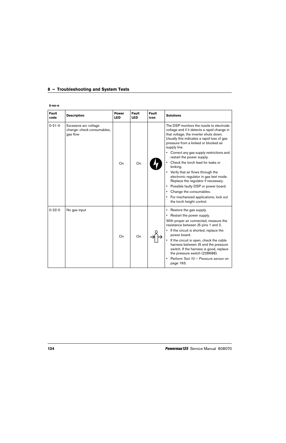 Hypertherm Powermax125 Service Manua User Manual | Page 134 / 317