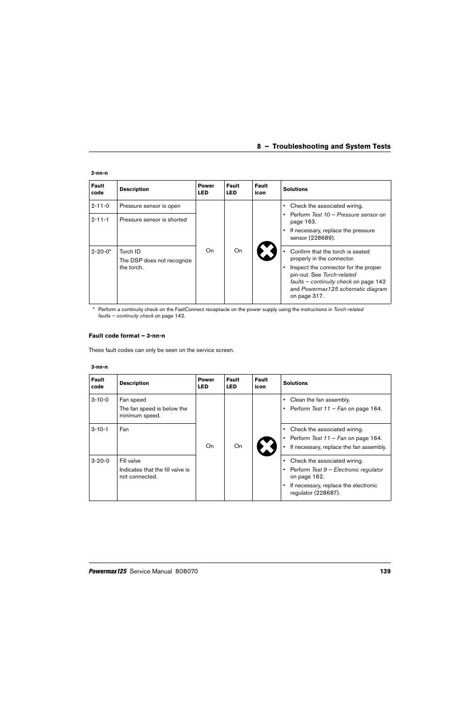 Fault code format – 3-nn-n | Hypertherm Powermax125 Service Manua User Manual | Page 139 / 317