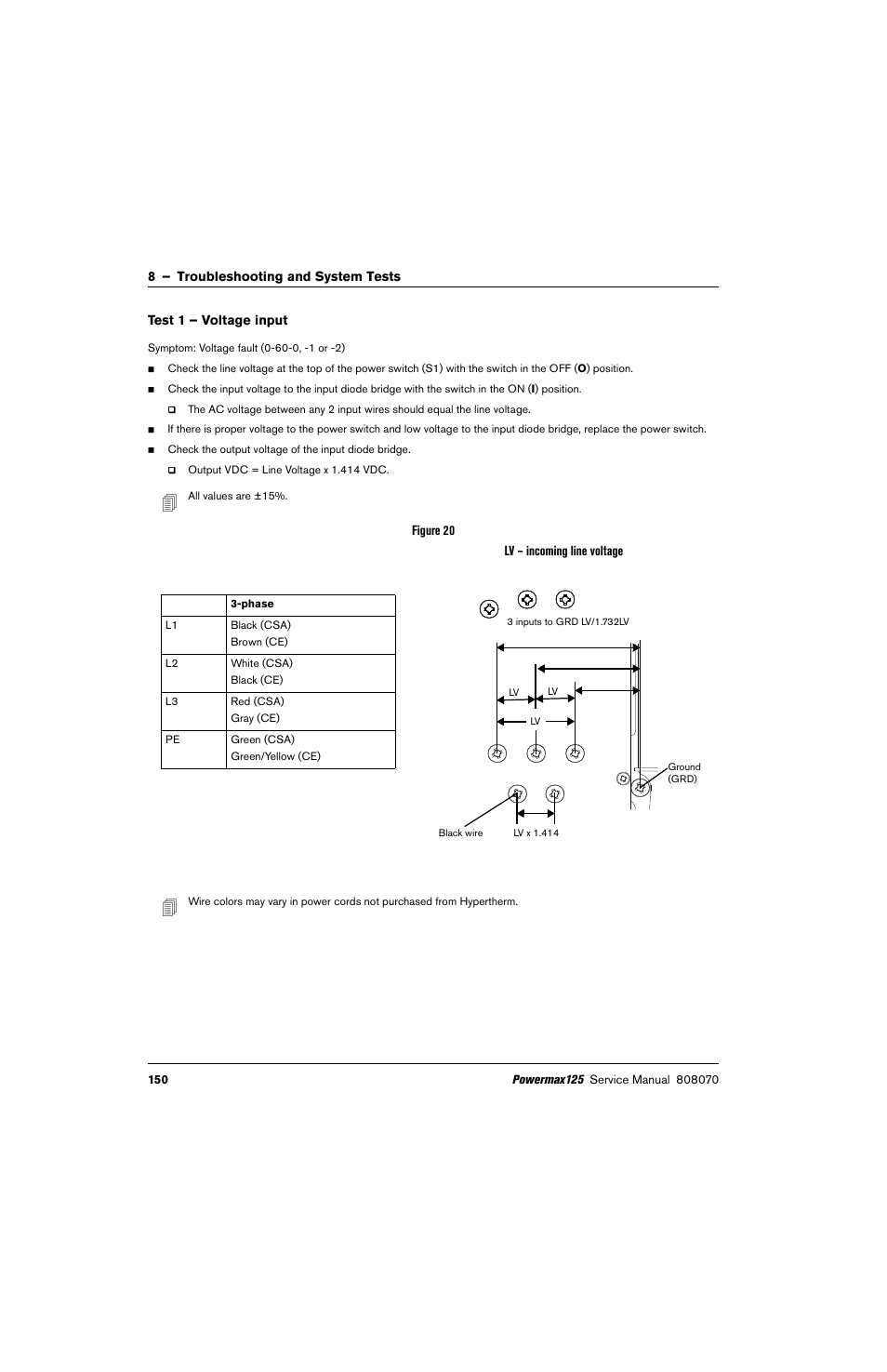 Test 1 – voltage input, Test 1 – voltage input on | Hypertherm Powermax125 Service Manua User Manual | Page 150 / 317