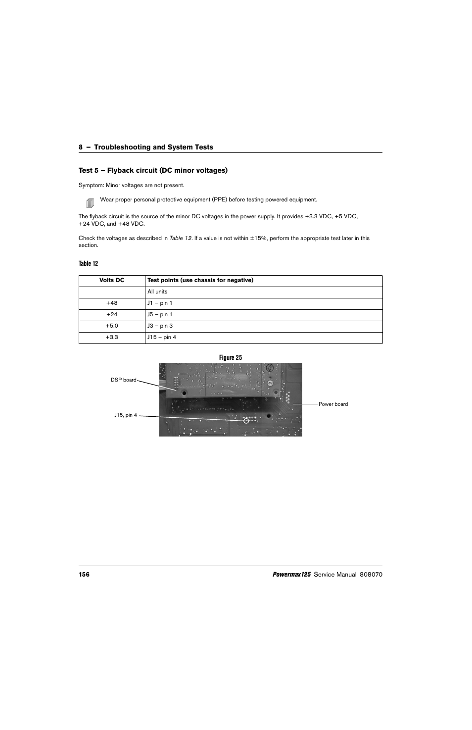 Test 5 – flyback circuit (dc minor voltages), Test 5 – flyback circuit (dc | Hypertherm Powermax125 Service Manua User Manual | Page 156 / 317