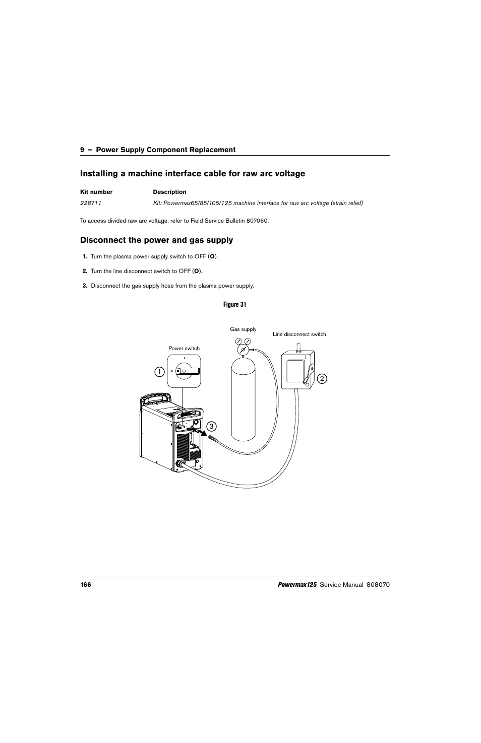 Disconnect the power and gas supply | Hypertherm Powermax125 Service Manua User Manual | Page 166 / 317