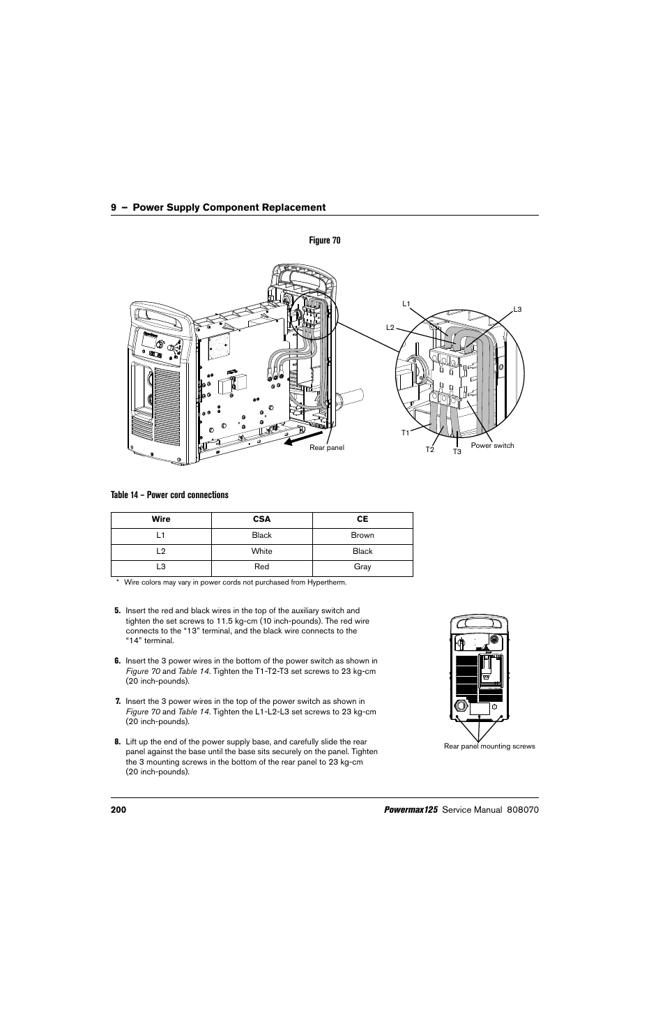 Hypertherm Powermax125 Service Manua User Manual | Page 200 / 317