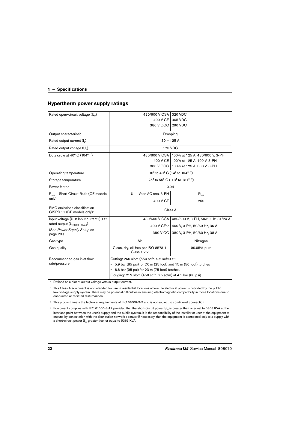 Hypertherm power supply ratings, 1 – specifications | Hypertherm Powermax125 Service Manua User Manual | Page 22 / 317