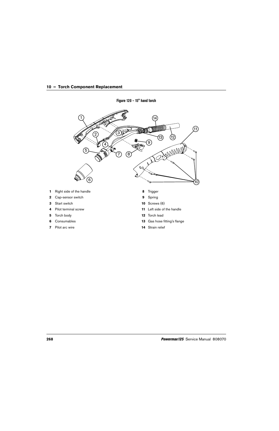 Hypertherm Powermax125 Service Manua User Manual | Page 268 / 317