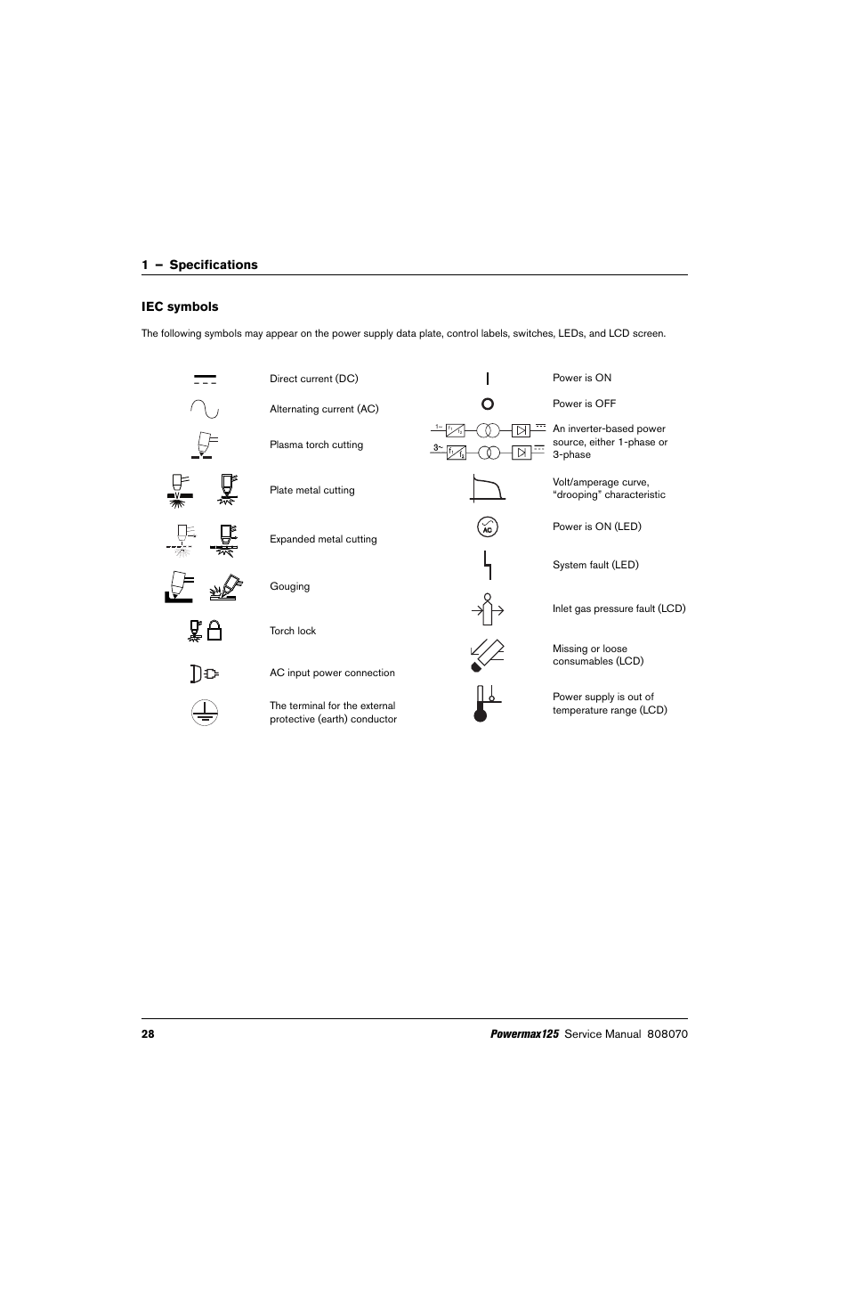 Iec symbols, 1 – specifications iec symbols | Hypertherm Powermax125 Service Manua User Manual | Page 28 / 317