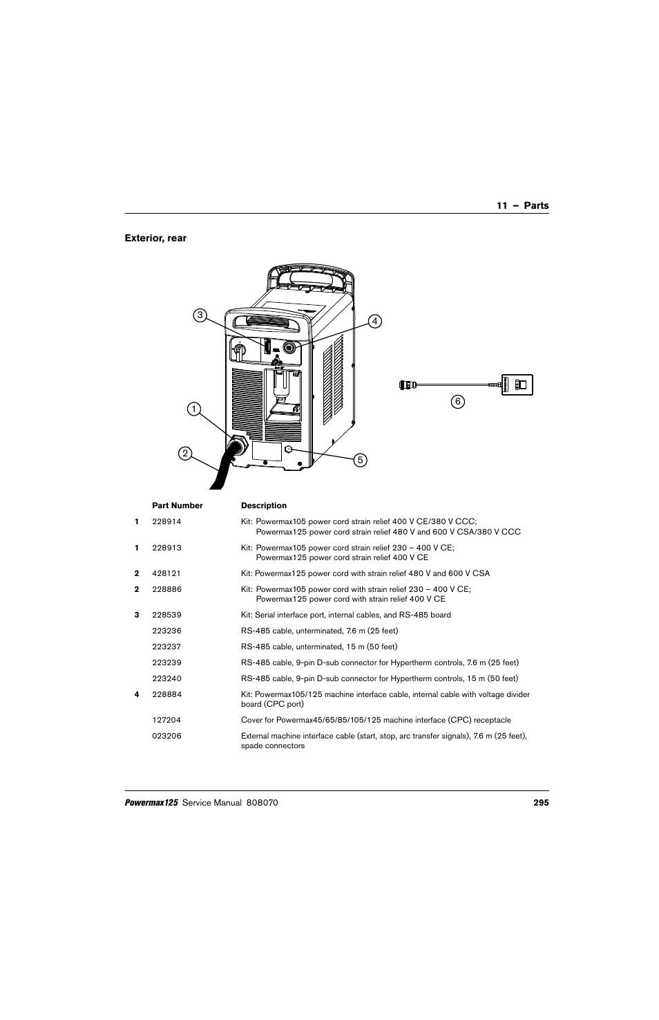 Exterior, rear | Hypertherm Powermax125 Service Manua User Manual | Page 295 / 317