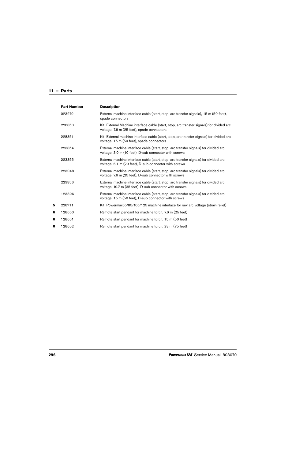 Hypertherm Powermax125 Service Manua User Manual | Page 296 / 317