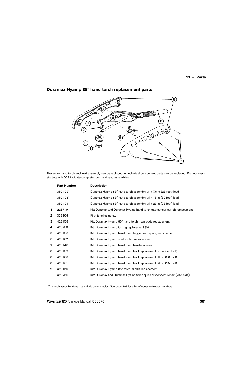 Duramax hyamp 85° hand torch replacement parts, Kit: duramax hyamp 85° torch handle replacement | Hypertherm Powermax125 Service Manua User Manual | Page 301 / 317