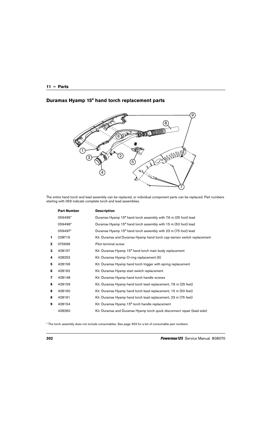 Duramax hyamp 15° hand torch replacement parts, Kit: duramax hyamp 15° torch handle replacement | Hypertherm Powermax125 Service Manua User Manual | Page 302 / 317