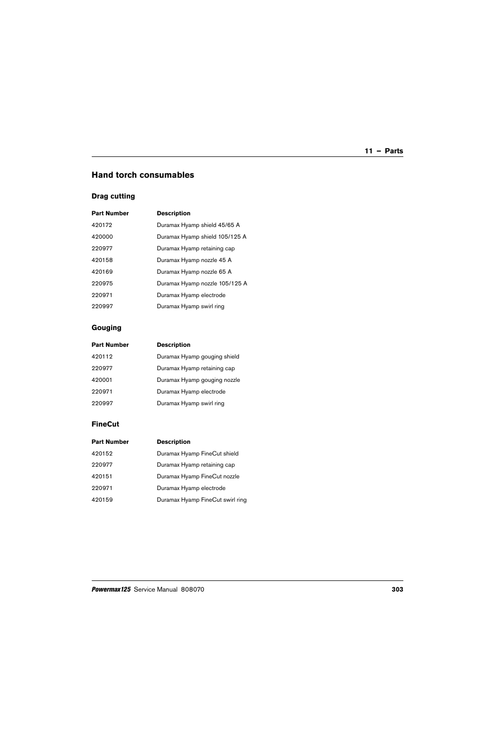 Hand torch consumables, Drag cutting, Gouging | Finecut | Hypertherm Powermax125 Service Manua User Manual | Page 303 / 317