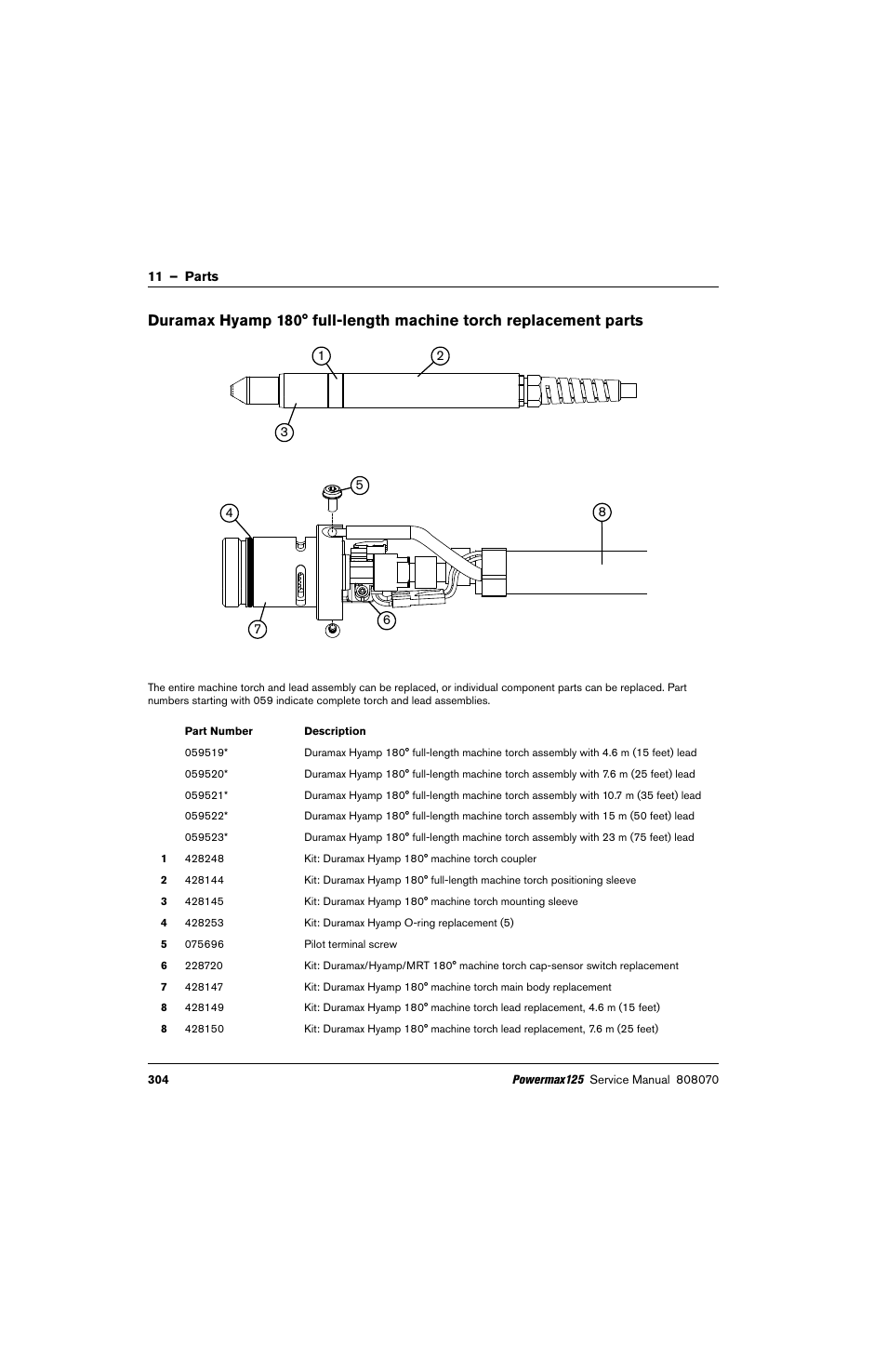 Kit: duramax hyamp 180° machine torch coupler | Hypertherm Powermax125 Service Manua User Manual | Page 304 / 317