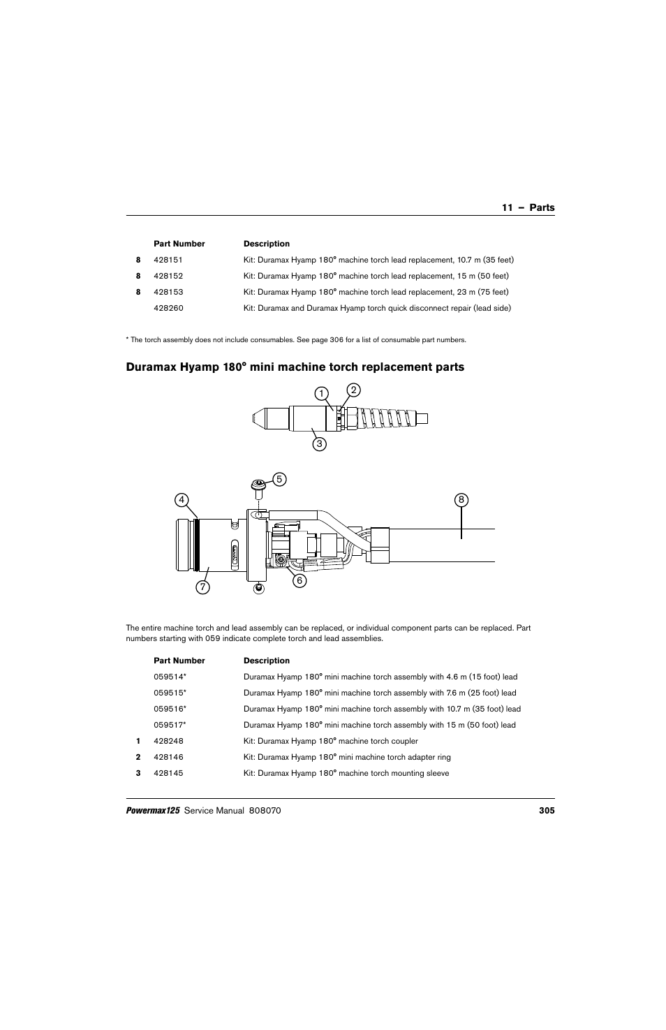 Hypertherm Powermax125 Service Manua User Manual | Page 305 / 317